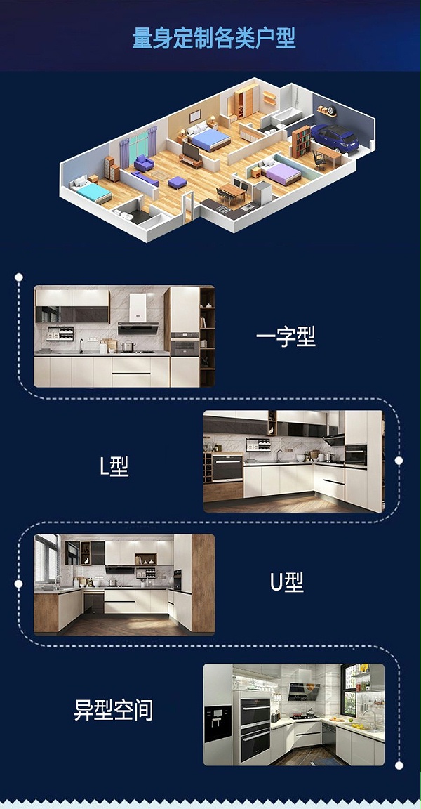 全铝家居 家具隐边衣柜橱柜门材料 免费寄样3