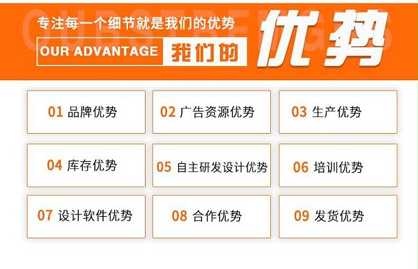 选择飞跃时代全铝家具的9大理由