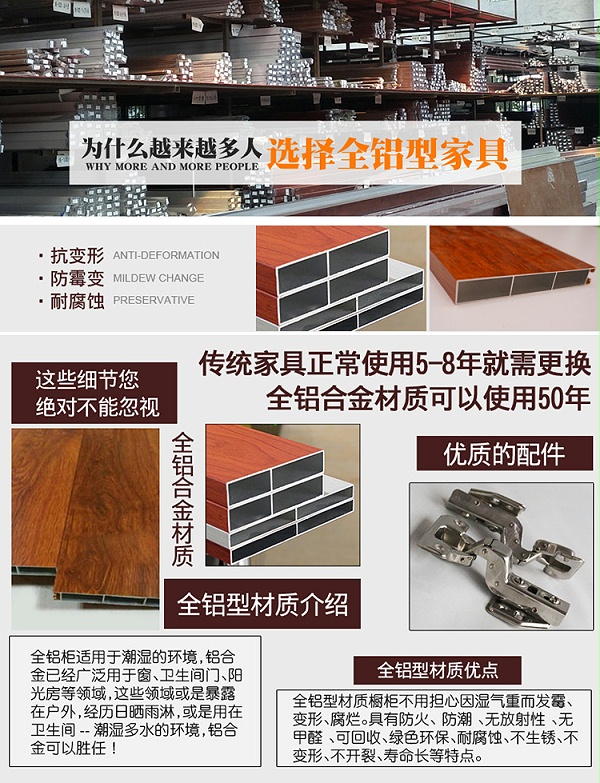 贵州全铝家居加盟哪个品牌好？河北全铝家居加盟品牌哪家好？全铝鞋柜铝型材 铝合金家具型材