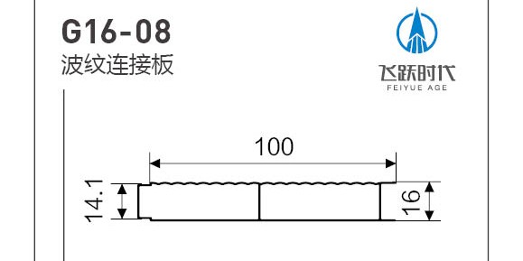 全铝家具型材终将代替劣质板材家具，手机代替了BP机，只是时间问题！