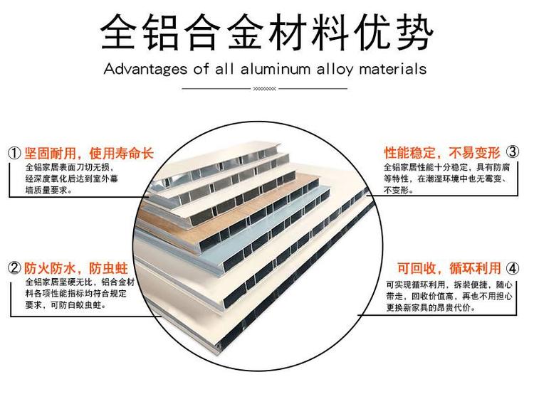 焊接大板材料 佛山全铝家具设备 广东铝合金门板材料生产批发厂家