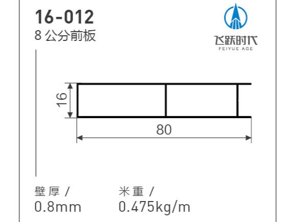 板式家具和实木家具和全铝家具的对比
