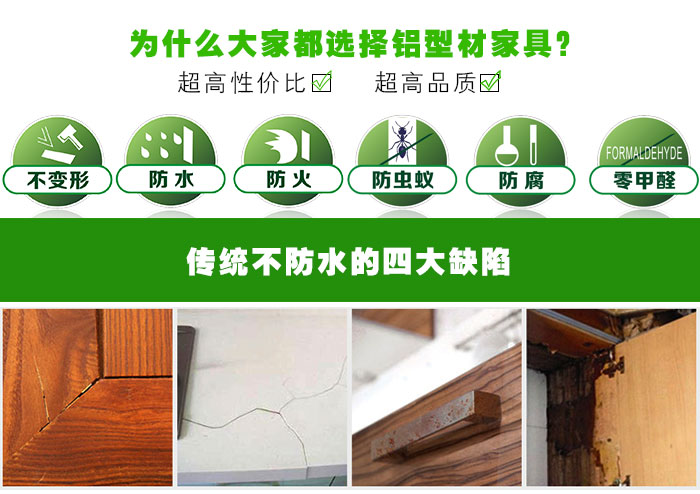 铝合金家居行业发展前景良好需求潜力巨大