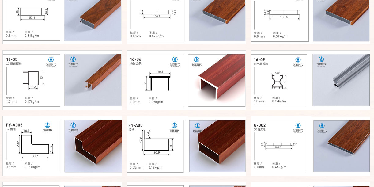 全铝家具铝材前景可观